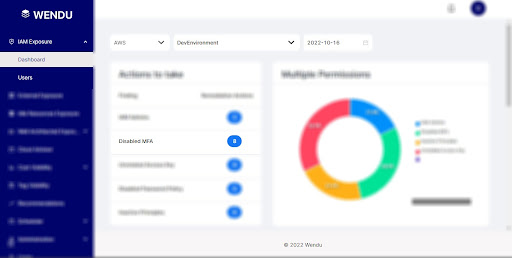Cloud Security and Multi-Factor Authentication (MFA)